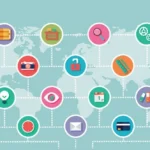 6 Advantages of using a Content Delivery Network (CDN)
